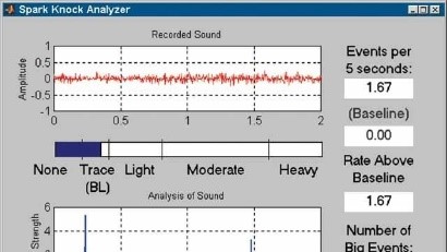Графический интерфейс разработанного приложения для анализа звукового сигнала